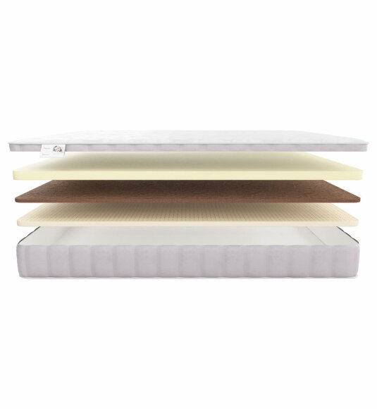 Детский матрас Materlux Portofino