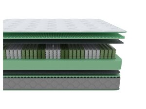 Матрас Райтон Drom Intensity Матрас Райтон Drom Intensity