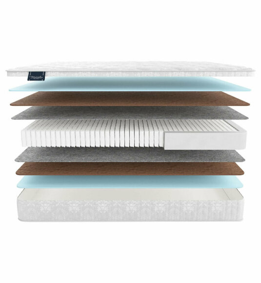 Матрас Materlux Aosta Multi