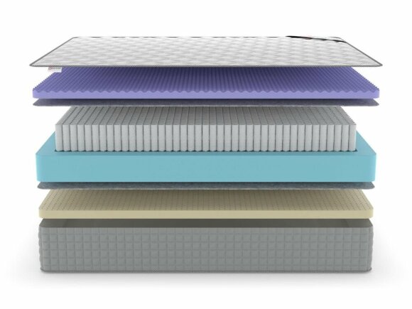 Матрас Denwir Extra Five Soft S1000 Матрас Denwir Extra Five Soft S1000