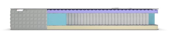 Матрас Denwir Extra Five Soft S1000 Матрас Denwir Extra Five Soft S1000