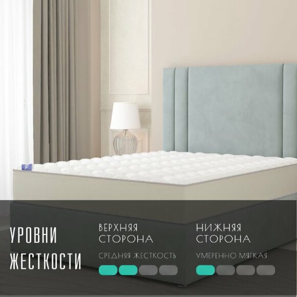 Матрас Vitaflex SleepFlow Tempora