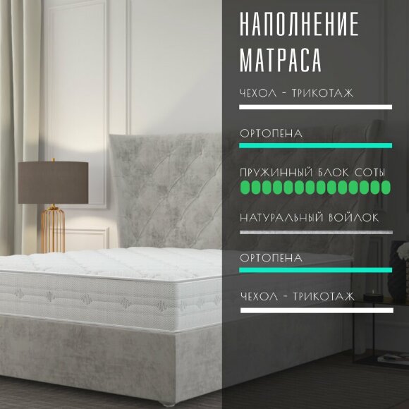 Матрас Vitaflex SleepFlow Tempora