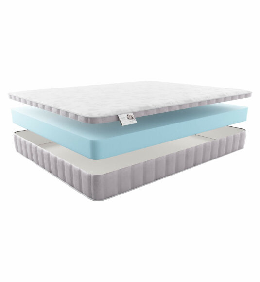 Детский матрас Materlux Stella Kids