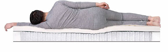 Матрас Dreamline Prime Soft S2000