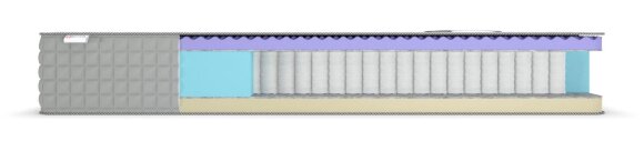 Матрас Denwir Extra Five Soft TFK Матрас Denwir Extra Five Soft TFK