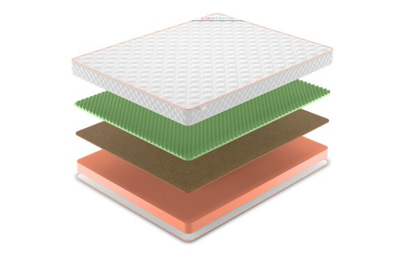 Матрас Denwir Top Balance Relax 14 Матрас Denwir Top Balance Relax 14