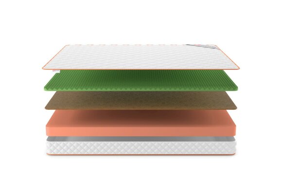 Матрас Denwir Top Balance Relax 14 Матрас Denwir Top Balance Relax 14