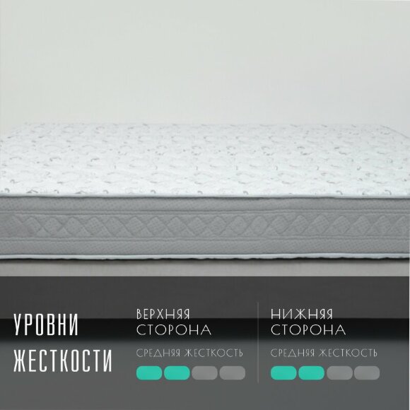 Матрас Vitaflex SleepFlow Tivano