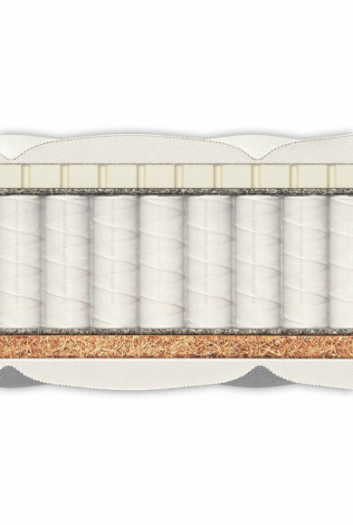 Матрас Materlux Armoni Form Maxi