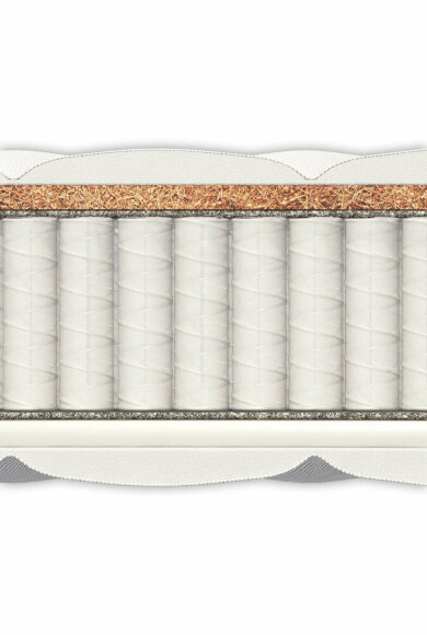 Матрас Materlux Spring Comfort Maxi