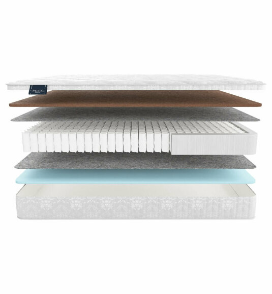 Матрас Materlux Spring Comfort Maxi