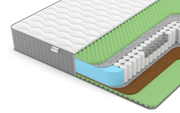 Матрас Denwir Best Balance Relax Foam TFK