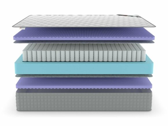 Матрас Denwir Extra Five TFK Матрас Denwir Extra Five TFK