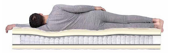 Матрас Dreamline Relax Massage DS Матрас Dreamline Relax Massage DS