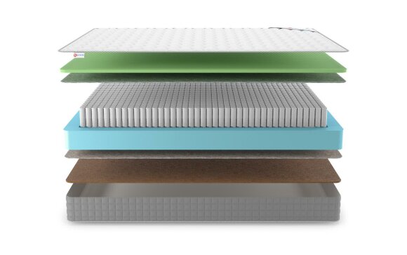 Матрас Denwir Best Foam Hard S1000 Матрас Denwir Best Foam Hard S1000