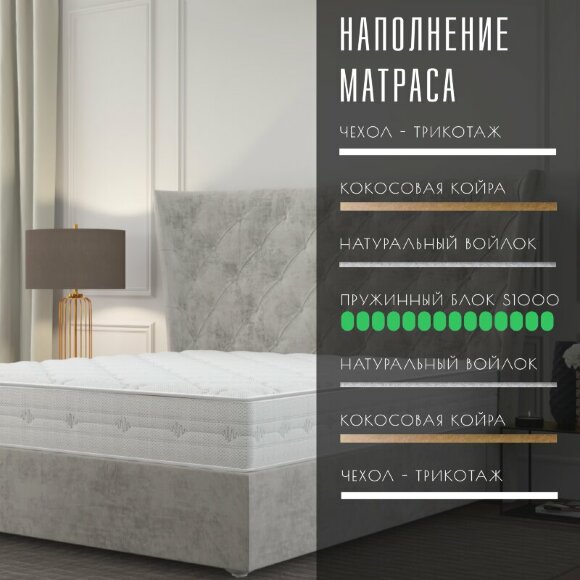 Матрас Vitaflex SleepFlow Vortero