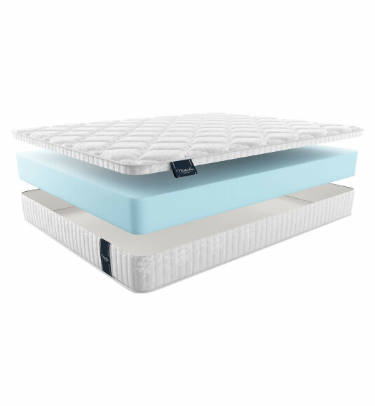Матрас Materlux Stella Maxi