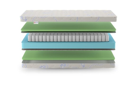 Детский матрас Denwir Baby Spring Foam 14