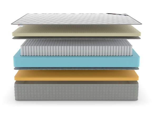 Матрас Denwir Extra Memo Soft S1000