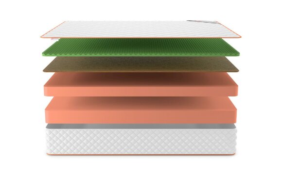 Матрас Denwir Top Balance Relax 28