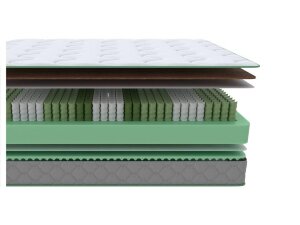 Матрас Райтон Drom Springy Матрас Райтон Drom Springy