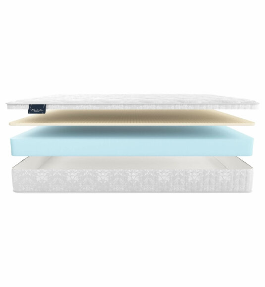 Матрас Materlux Camelia