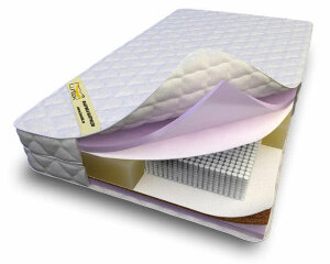 Матрас Luntek HR Medium Soft Revolution Micro