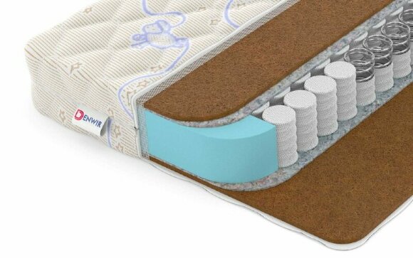Детский матрас Denwir Baby Spring Hard 12 Детский матрас Denwir Baby Spring Hard 12