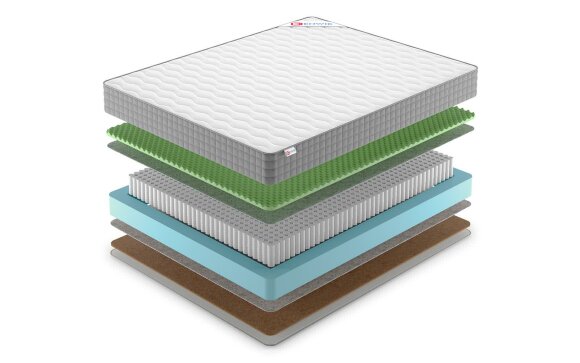 Матрас Denwir Best Foam Relax Hard S1000