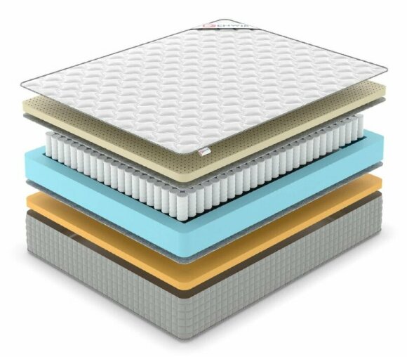 Матрас Denwir Extra Memo Soft TFK