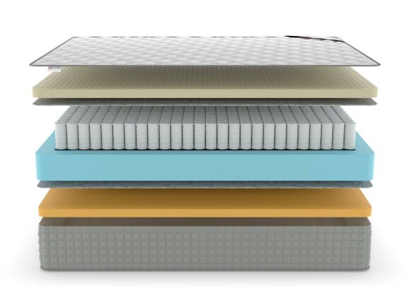 Матрас Denwir Extra Memo Soft TFK