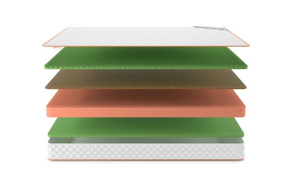 Матрас Denwir Top Balance Relax Plus 17 Матрас Denwir Top Balance Relax Plus 17