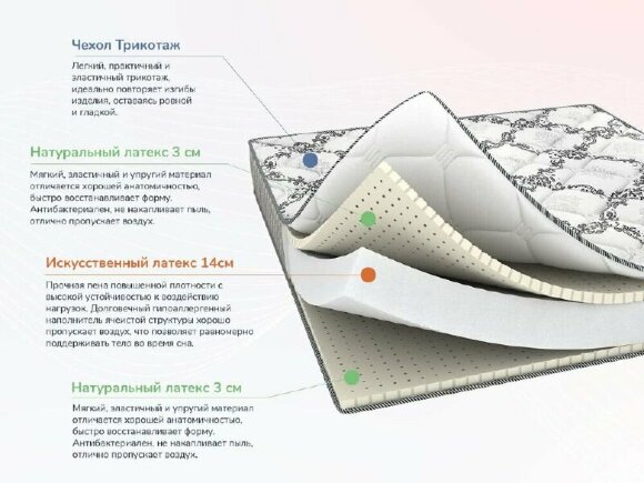 Матрас Dimax Твист Ролл Софт Сайд
