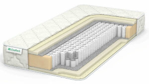 Матрас EveRest Рестфом латекс TFK Матрас EveRest Рестфом латекс TFK