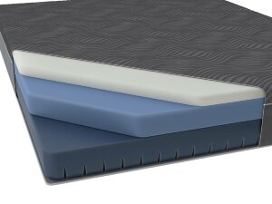 Матрас Райтон Flow Transformer M Dark Матрас Райтон Flow Transformer M Dark