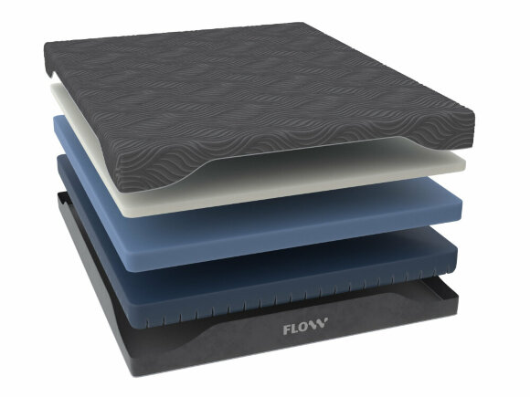 Матрас Райтон Flow Transformer M Dark