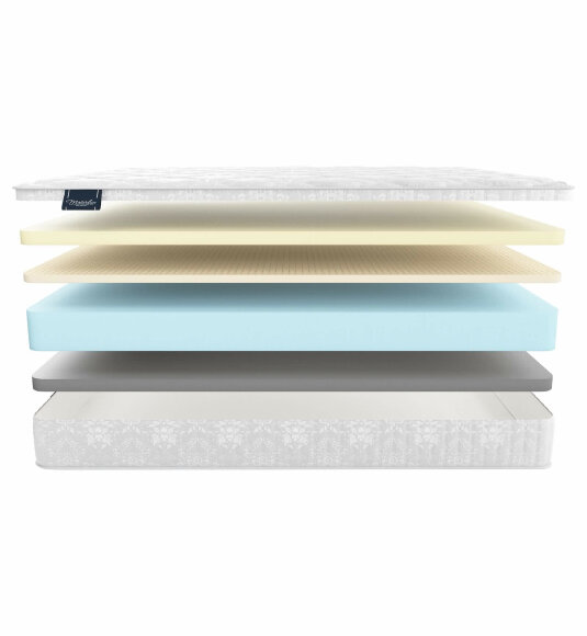 Матрас Materlux Carbone