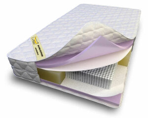 Матрас Luntek HR Revolution Micro