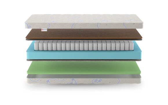 Детский матрас Denwir Baby Spring Hard Foam 13 Детский матрас Denwir Baby Spring Hard Foam 13