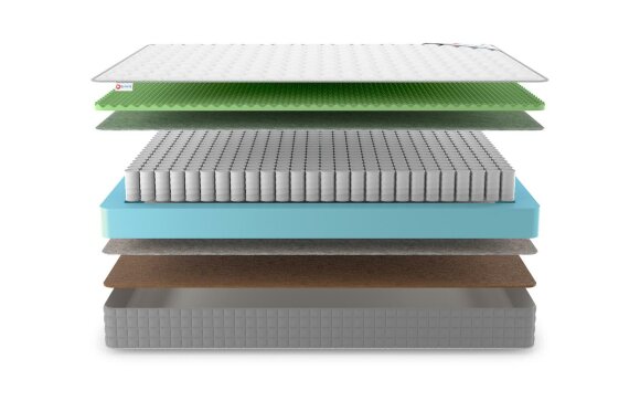 Матрас Denwir Best Foam Relax Hard TFK