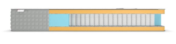 Матрас Denwir Extra Memo TFK