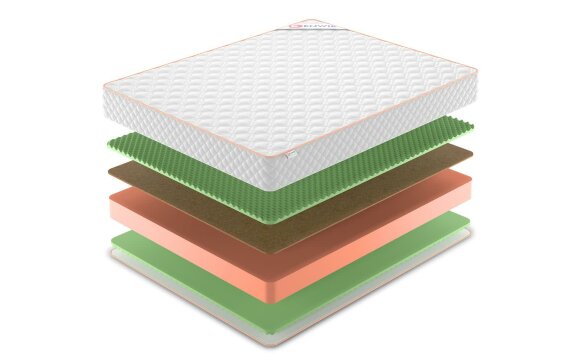 Матрас Denwir Top Balance Relax Plus 21 Матрас Denwir Top Balance Relax Plus 21