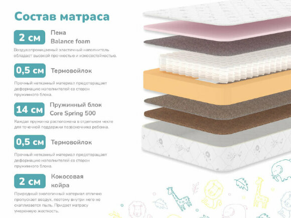 Матрас Dimax Тихоня Матрас Dimax Тихоня