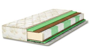 Матрас Fitness Arena