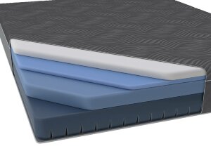 Матрас Райтон Flow Transformer P Dark Матрас Райтон Flow Transformer P Dark