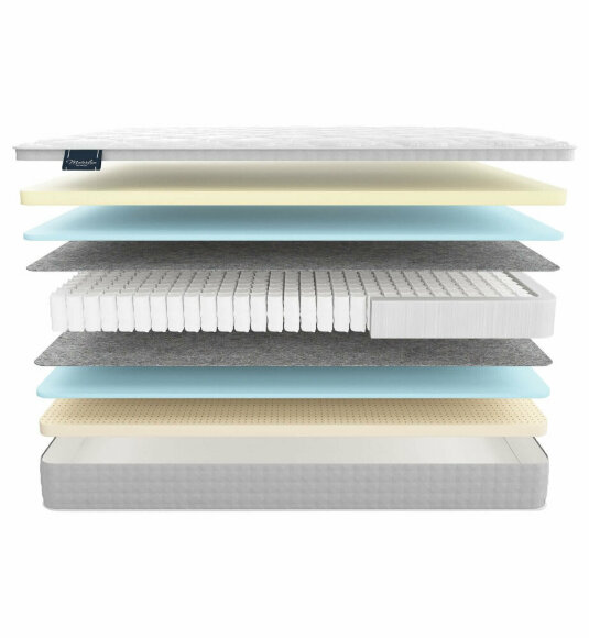Матрас Materlux Cardinale Матрас Materlux Cardinale