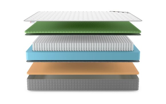 Матрас Denwir Best Foam Relax Memo S1000