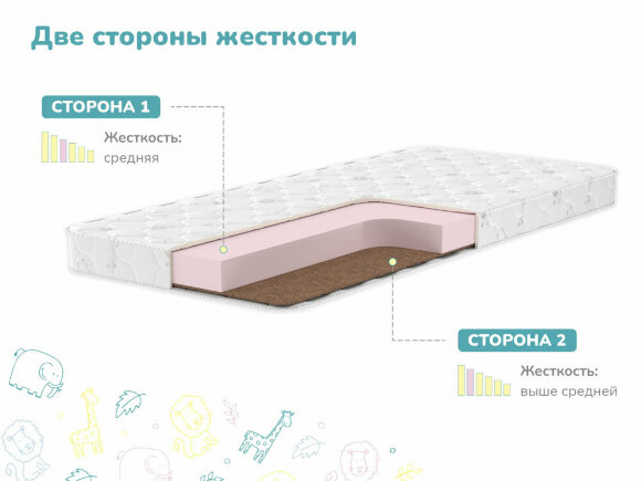 Матрас Dimax Умка (трикотаж)