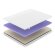 Топпер Denwir Comfort Five Soft 7 Топпер Denwir Comfort Five Soft 7